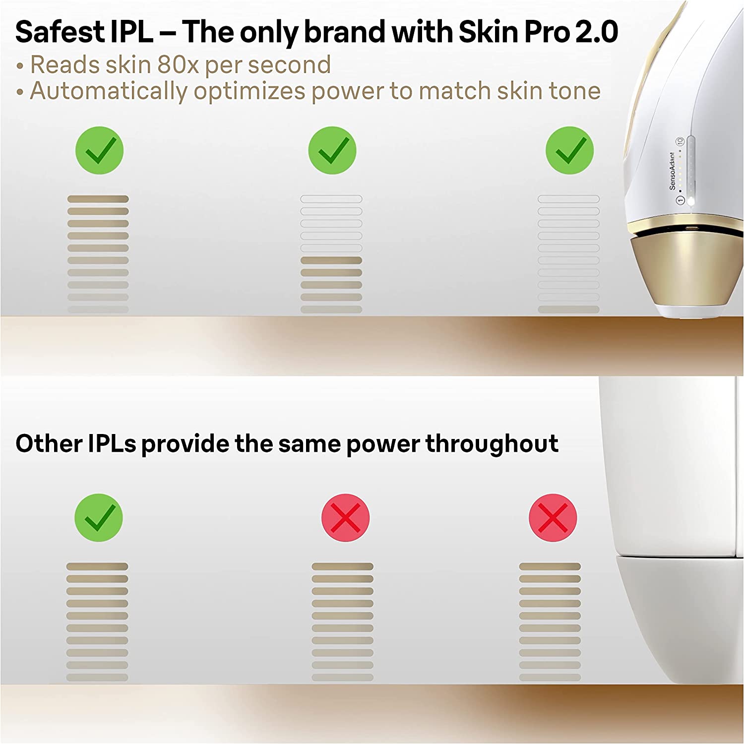 لیزر بدن و صورت براون Braun مدل IPL Silk Expert Pro 5 - ارسال ۱۰ الی ۱۵ روز کاری