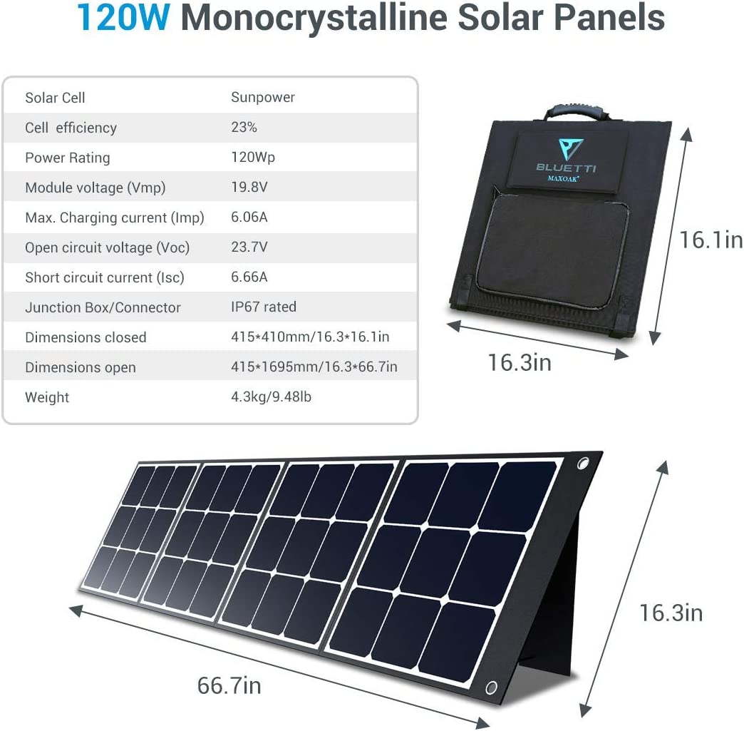 پنل خورشیدی قابل حمل بلوتی مدل BLUETTI SP120 Solar Panel 120W - ارسال 10 الی 15 روز کاری