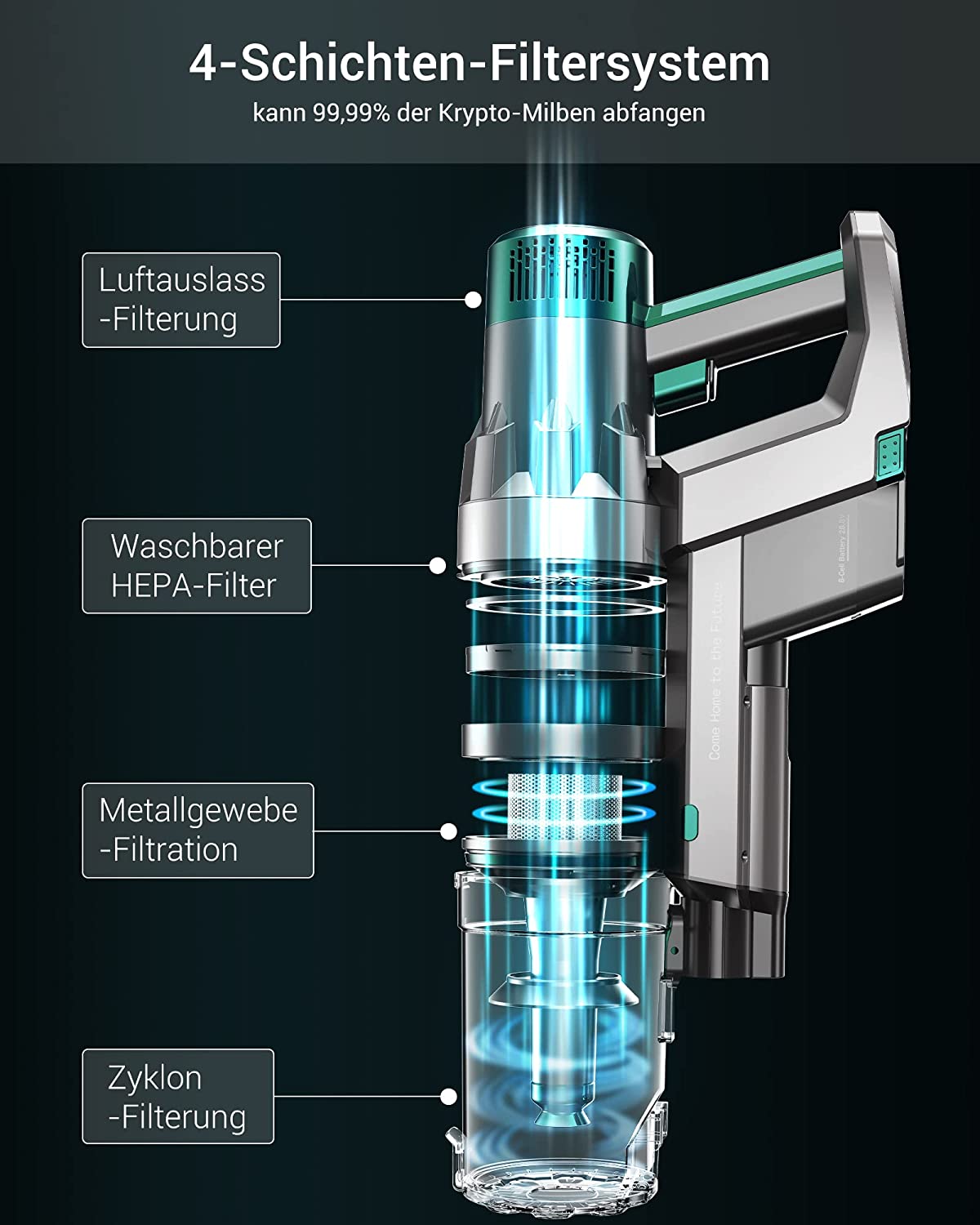 جارو شارژی مدل Ultenic U11 Pro Cordless Vacuum - ارسال ۱۰ الی ۱۵ روز کاری