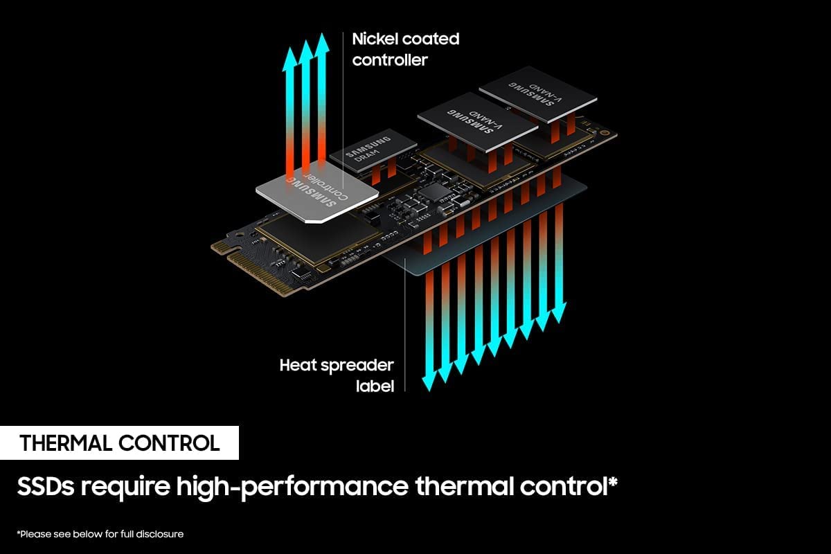 هارد اس اس دی سامسونگ 2 ترابایت مدل Samsung Electronics 980 PRO Heatsink - ارسال 10 الی 15 روز کاری