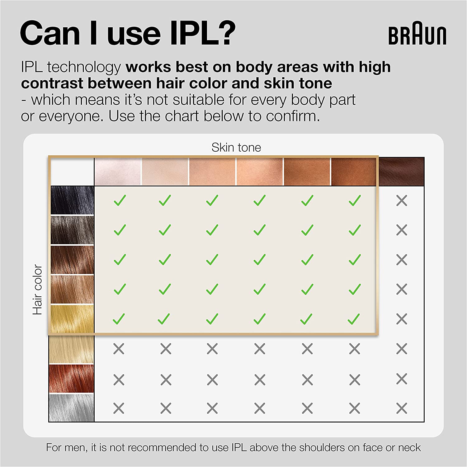 لیزر دائمی موهای زائد Braun مدل Pro PL5157 - ارسال 10 الی 15 روز کاری