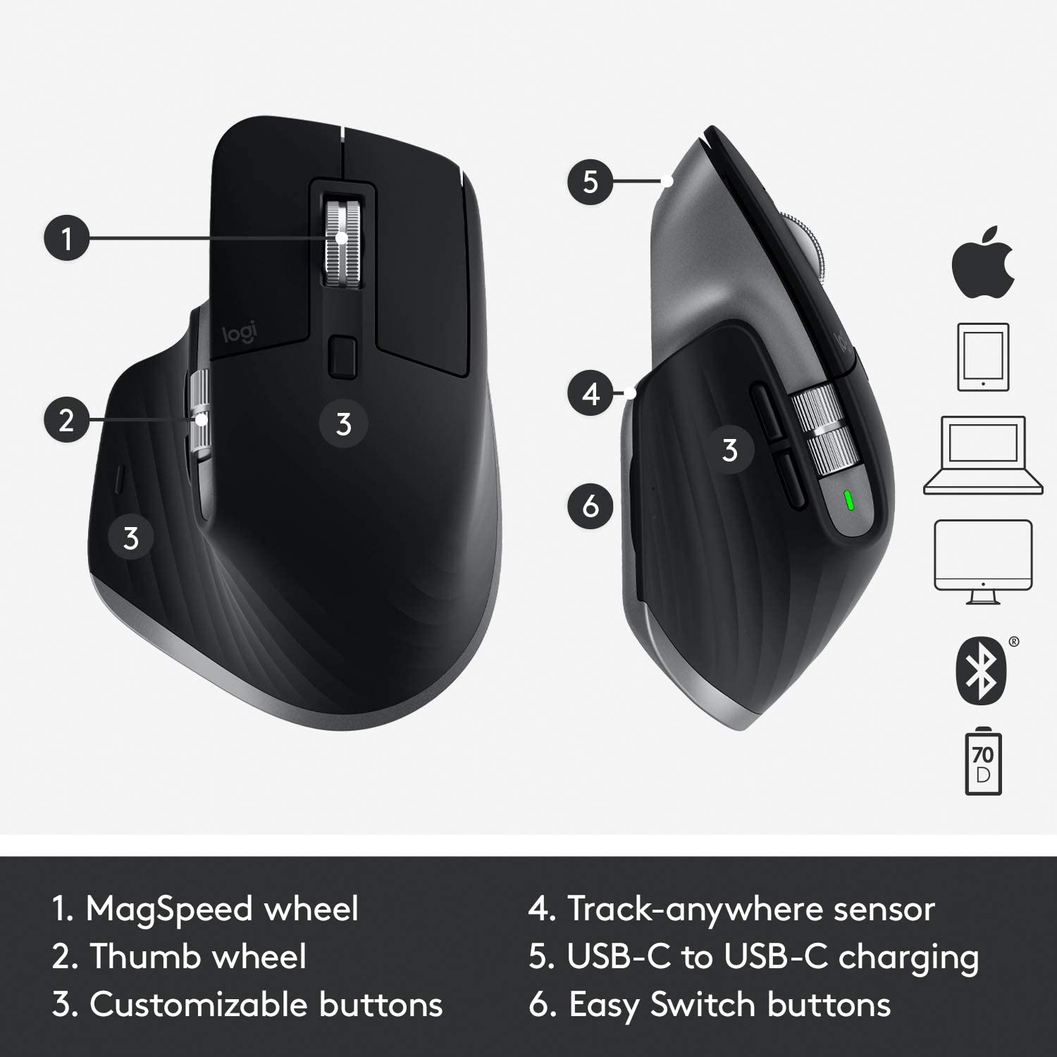 موس بی سیم لاجیتک Logitech MX Master 3  Advanced Wireless Mouse for Mac - ارسال ۱۰ الی ۱۵ روز کاری
