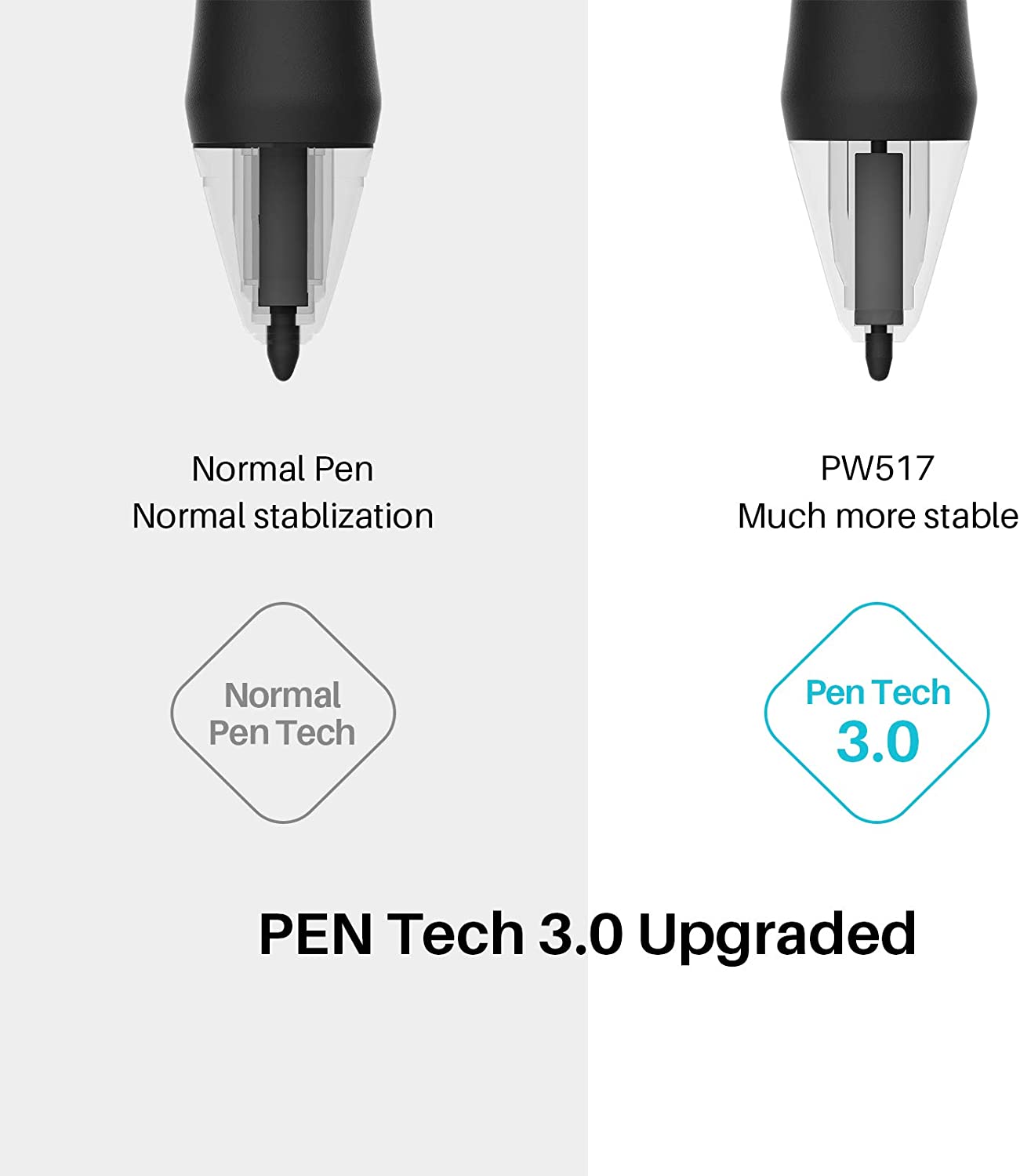 قلم هویون مدل HUION PW517 - ارسال 20 الی 25 روز کاری