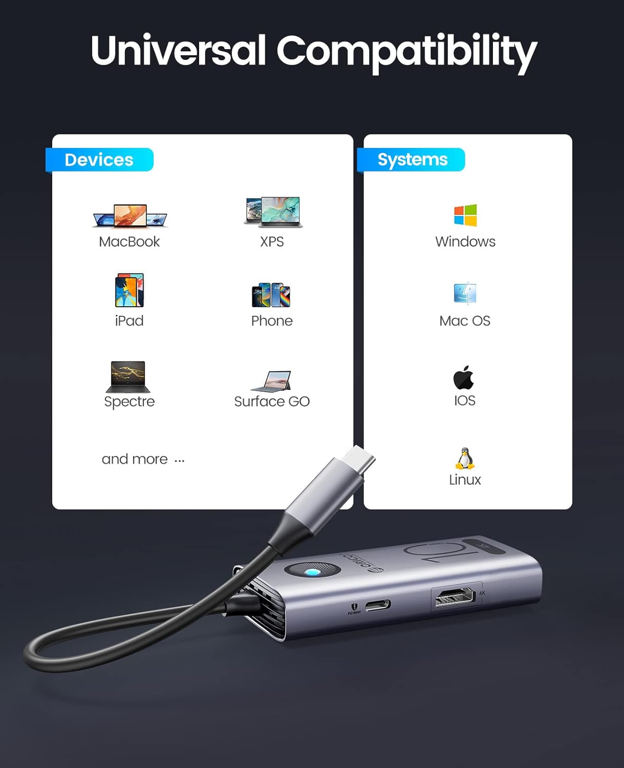 هاب 5 پورت اوریکو تایپ C مدل ORICO USB Hub 10Gbps - ارسال 10 الی 15 روز کاری