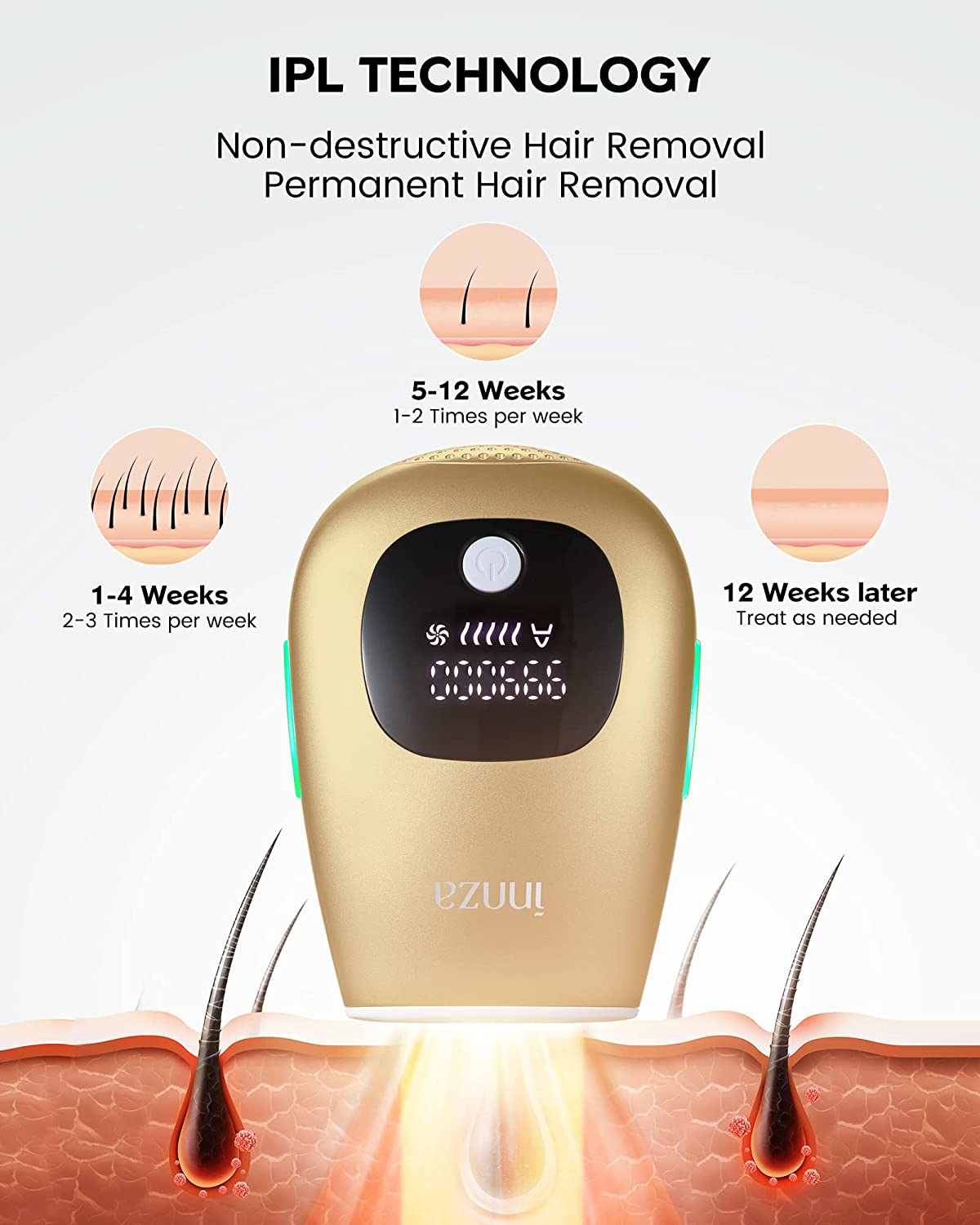 لیزر دائمی موهای زائد بدون درد INNZA مدل 1176 - ارسال ۱۰ الی ۱۵ روز کاری