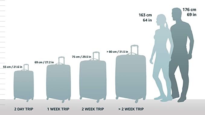 کیف سفر مدل Samsonite Underseat Carry - ارسال 10 الی 15 روز کاری