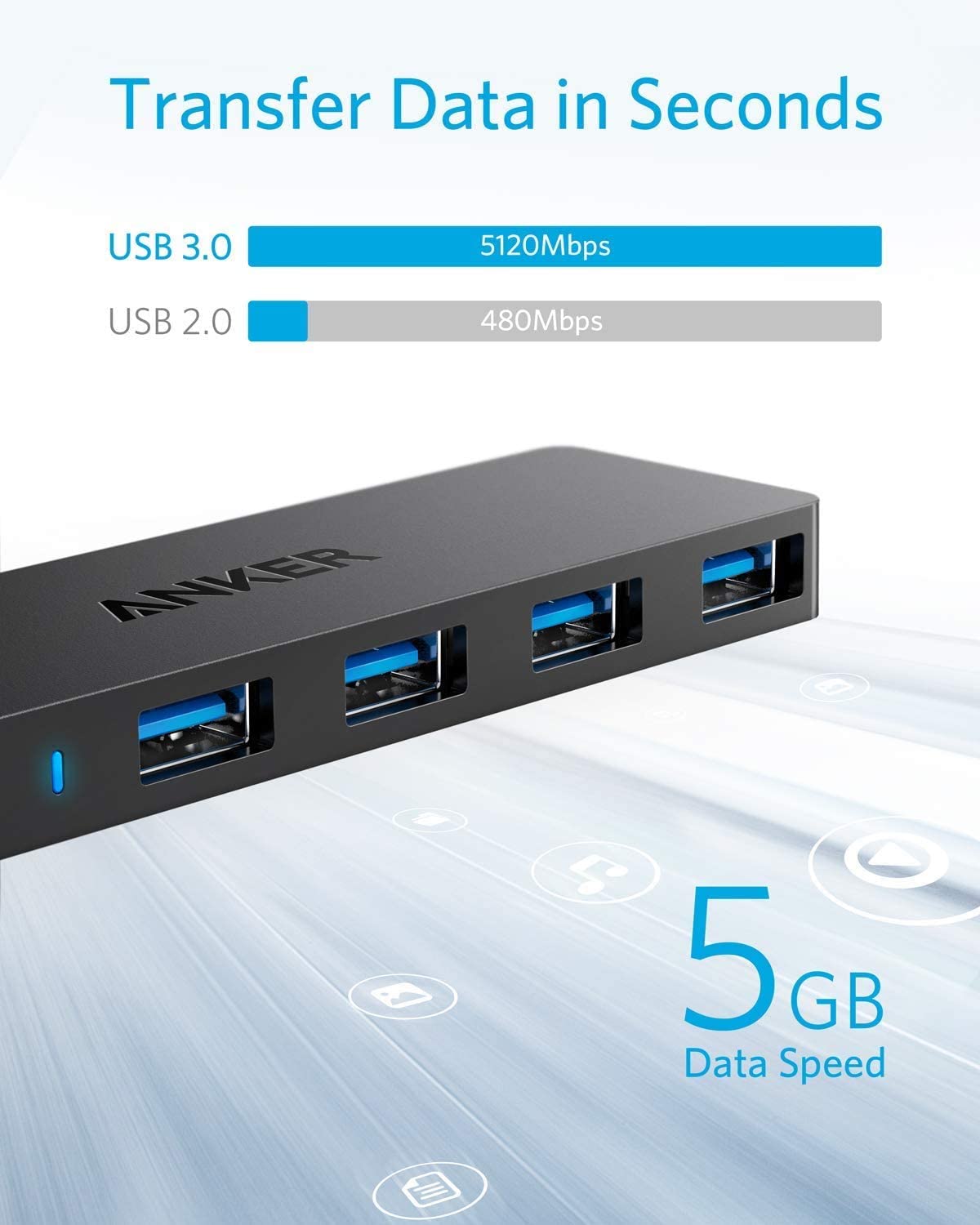 هاب 4 پورت انکر مدل Anker 4-Port USB 3.0 Hub - ارسال 10 الی 15 روز کاری