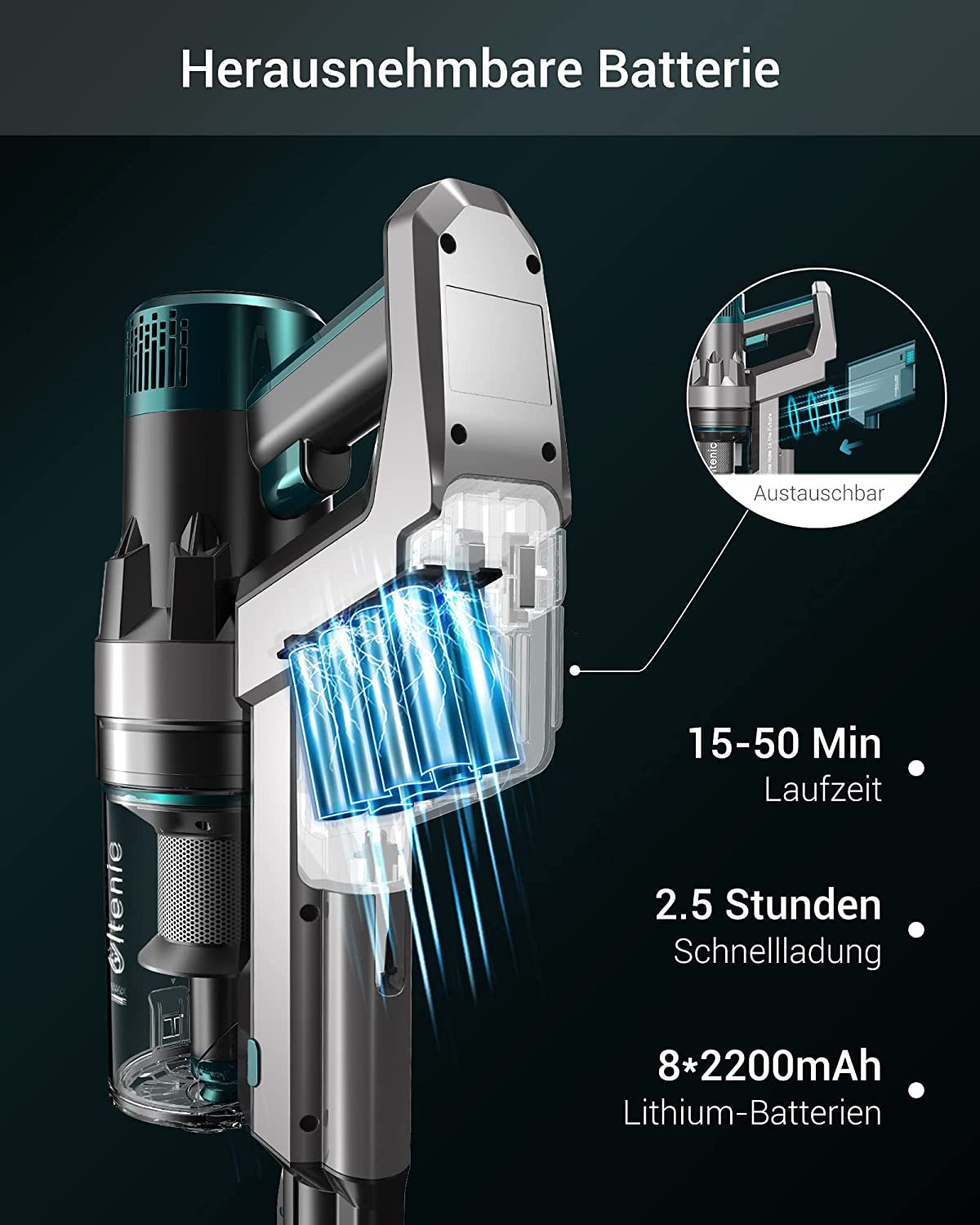 جارو شارژی مدل Ultenic U11 Pro Cordless Vacuum - ارسال ۱۰ الی ۱۵ روز کاری