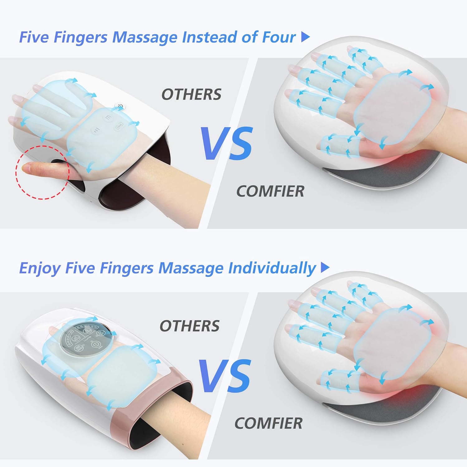 ماساژور دست برقی مدل COMFIER Wireless Hand Massager - ارسال 20 الی 25 روز کاری