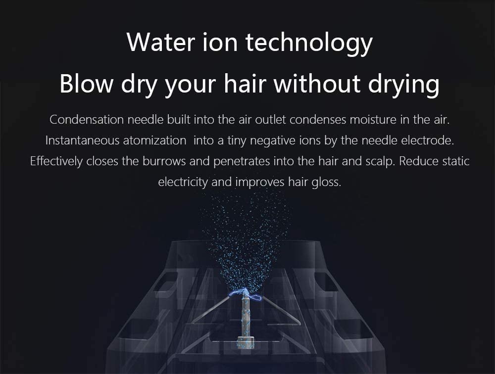 سشوار شیائومی مدل Xiaomi Mijia Lonic Hair - ارسال 10 الی 15 روز کاری