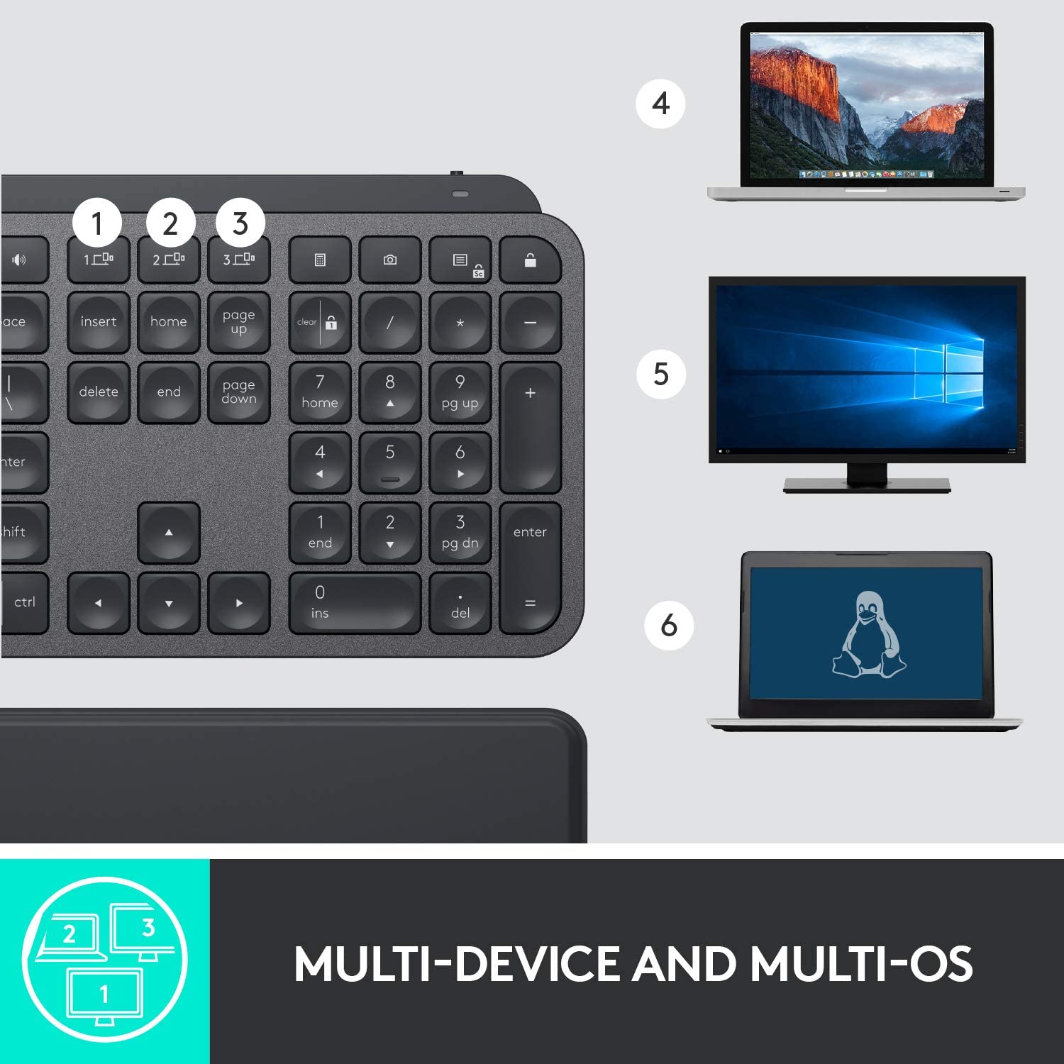 کیبورد بی سیم لاجیتک Logitech MX Keys Plus Advanced Wireless Illuminated Keyboard - ارسال ۱۰ الی ۱۵ روز کاری