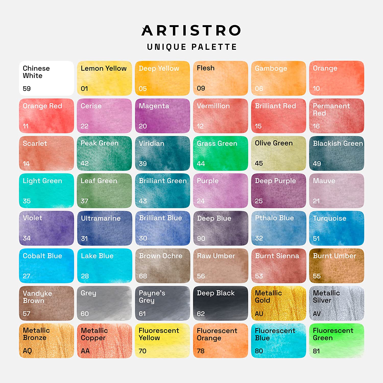 مجموعه آبرنگ مدل  ARTISTRO Watercolor Paint Set 48 Vivid- ارسال ۱۰ الی ۱۵ روز کاری
