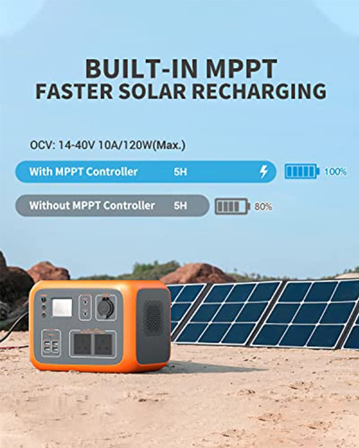ژنراتور برق قابل حمل پنل خورشیدی مدل BLUETTI Portable Power Generator - ارسال 10 الی 15 روز کاری