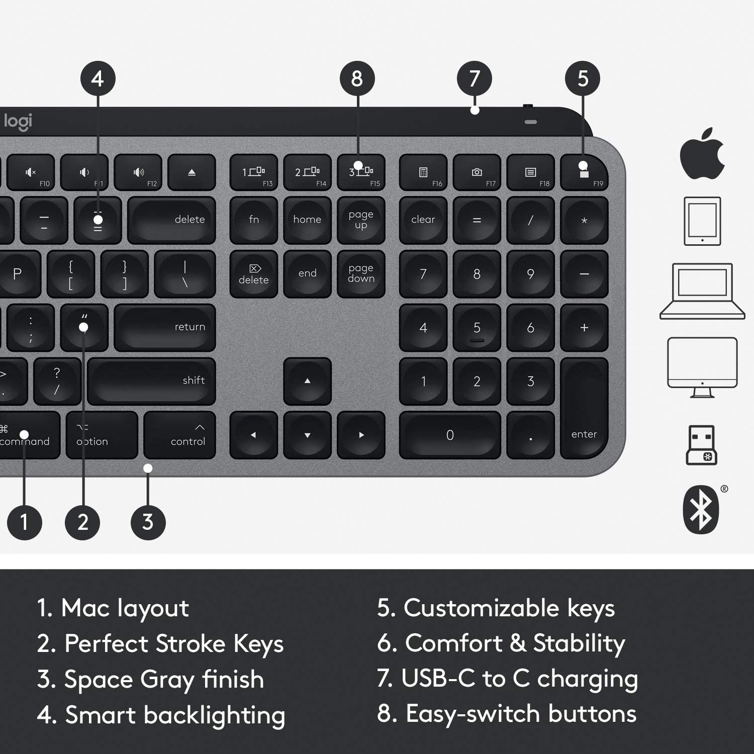 صفحه کلید بی سیم Logitech MX Keys Advanced - ارسال ۱۰ الی ۱۵ روز کاری