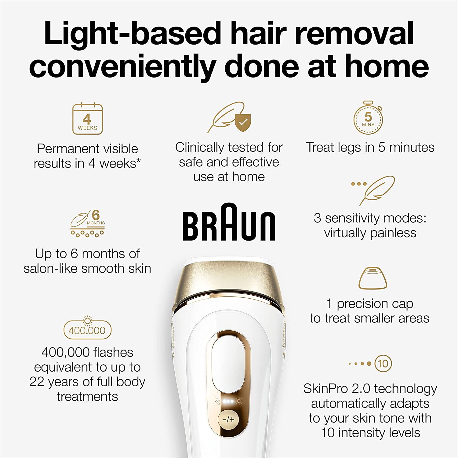 لیزر دائمی موهای زائد Braun مدل Pro PL5157 - ارسال 10 الی 15 روز کاری