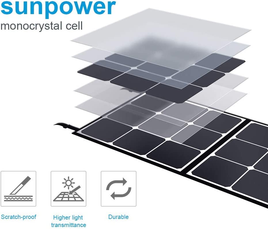 پنل خورشیدی قابل حمل بلوتی مدل BLUETTI SP120 Solar Panel 120W - ارسال 10 الی 15 روز کاری