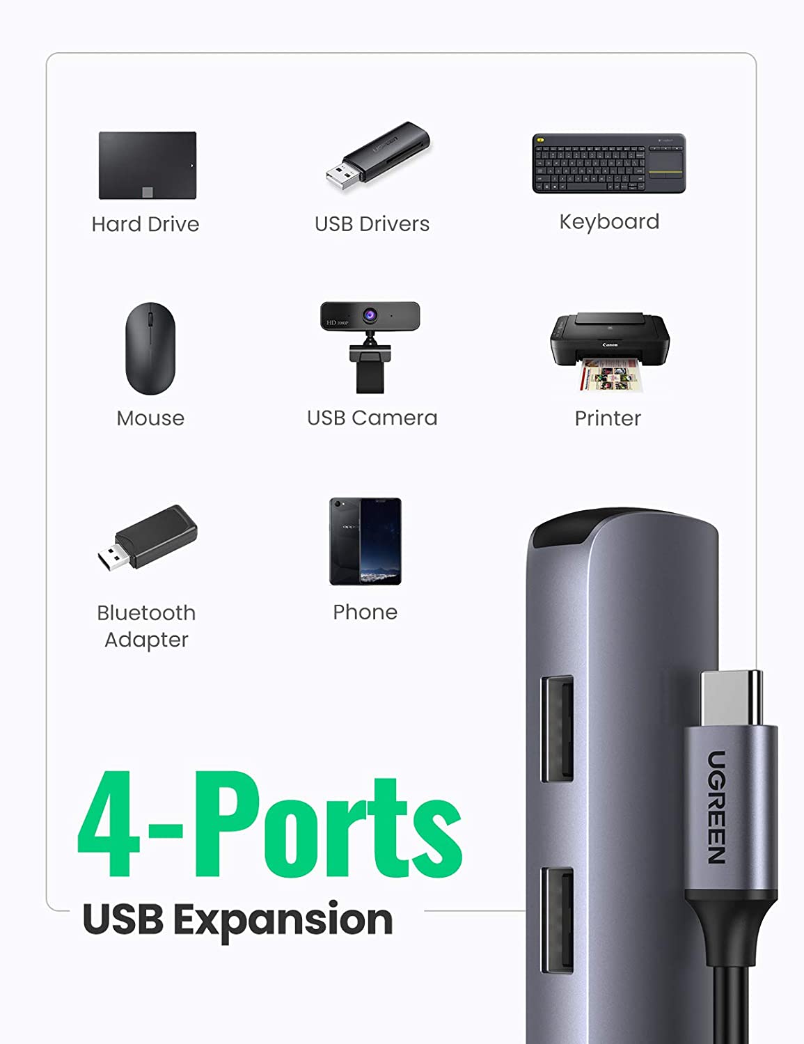 هاب چند پورت  5in-1 USB C Hub_ UGREEN - ارسال ۱۰ الی ۱۵ روز کاری