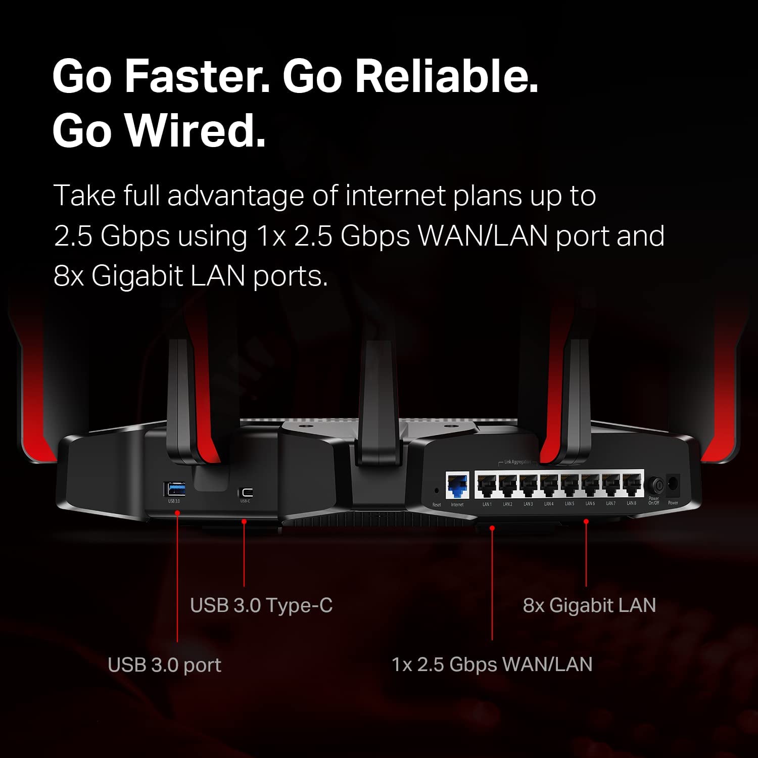 روتر گیمینگ تی پی لینک مودم بی سیم سه باند TP-Link AX10000 WiFi 6 - ارسال 25 الی 30 روز کاری