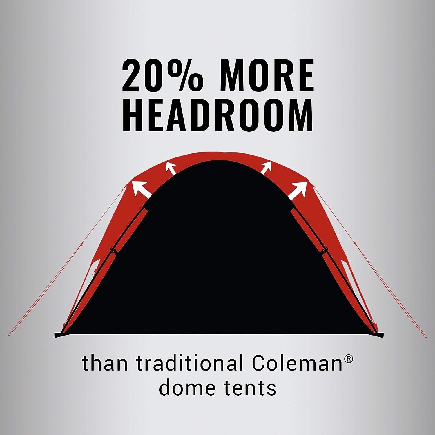 چادر کمپینگ 6 نفره کلمن Coleman Camping Tent - ارسال 10 الی 15 روز کاری