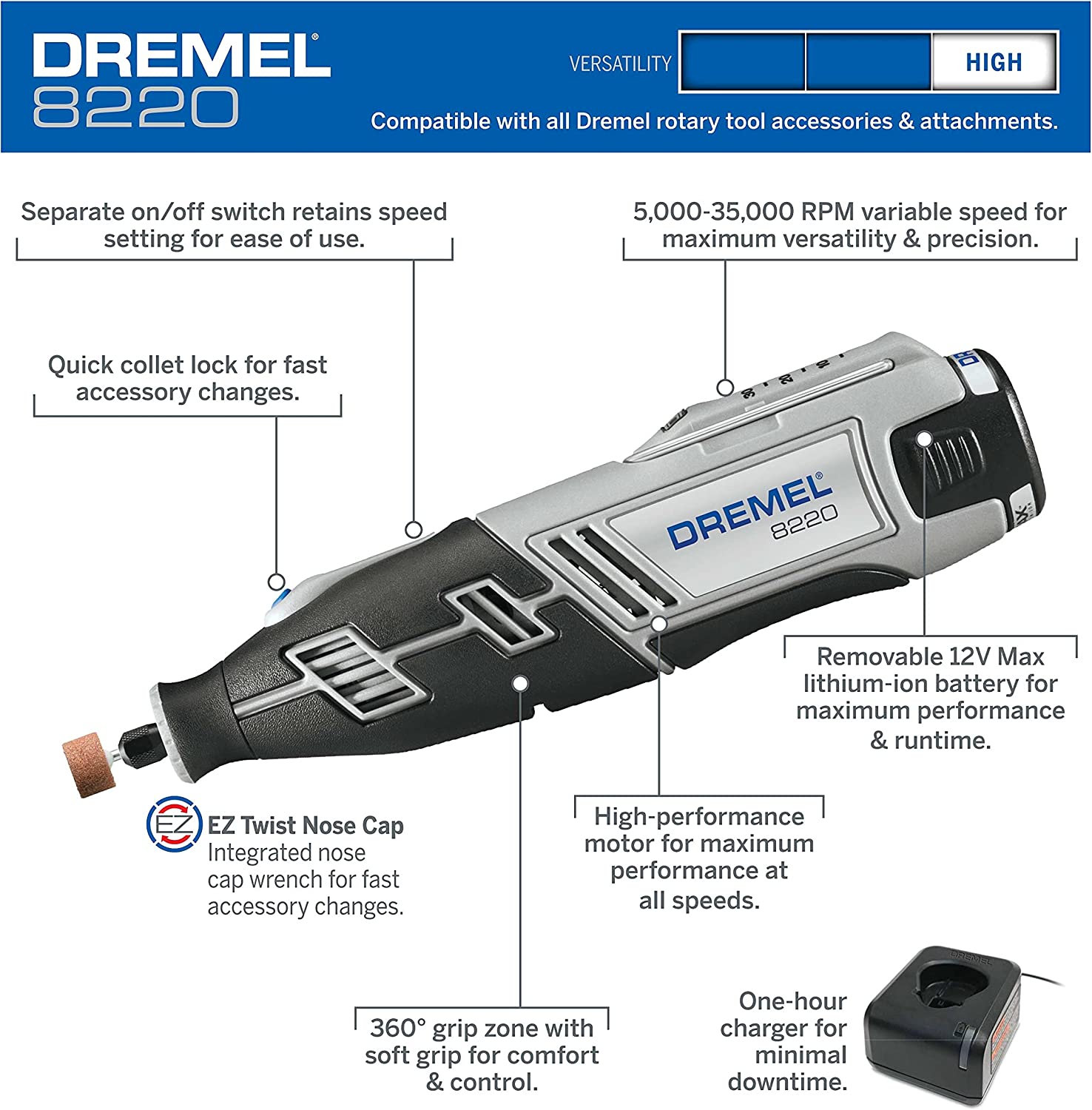 ابزار روتاری بی سیم  برند Dremel مدل  Dremel 8220-1/28 - ارسال 15 الی 20 روز کاری