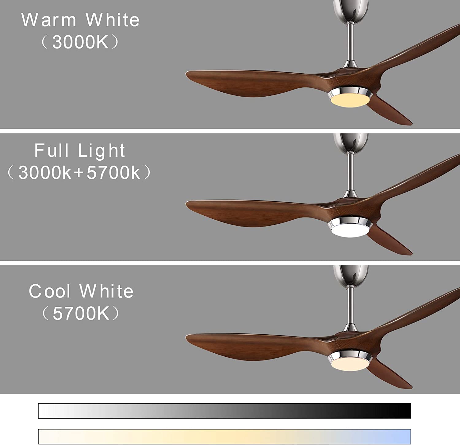 پنکه سقفی reiga 52-in Ceiling Fan with LED Light - ارسال ۱۰ الی ۱۵ روز کاری