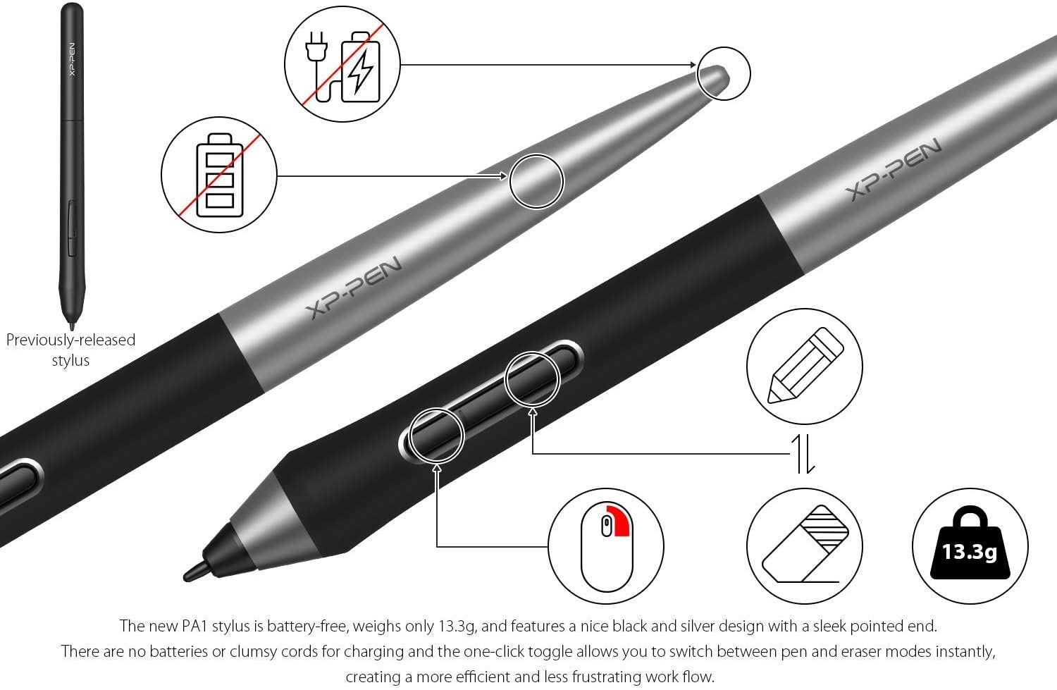 Xp Pen Packaging مشخصات تبلت طراحی ایکس پی پن مدل XP-PEN Deco Pro Medium - ارسال 15 الی ...