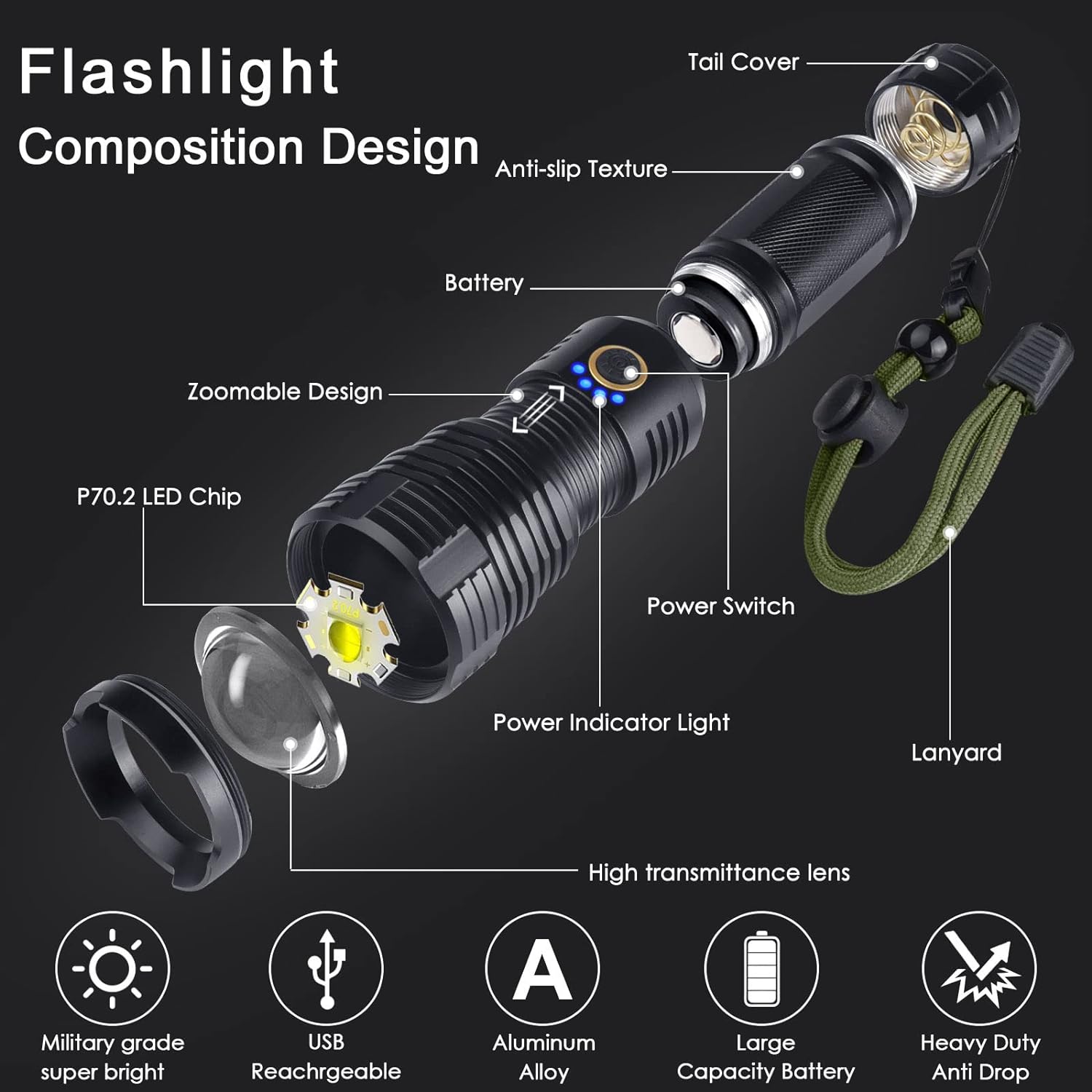 چراغ قوه قابل شارژ با قابلیت زوم مدل Rechargeable LED Flashlights - ارسال 10 الی 15 روز کاری