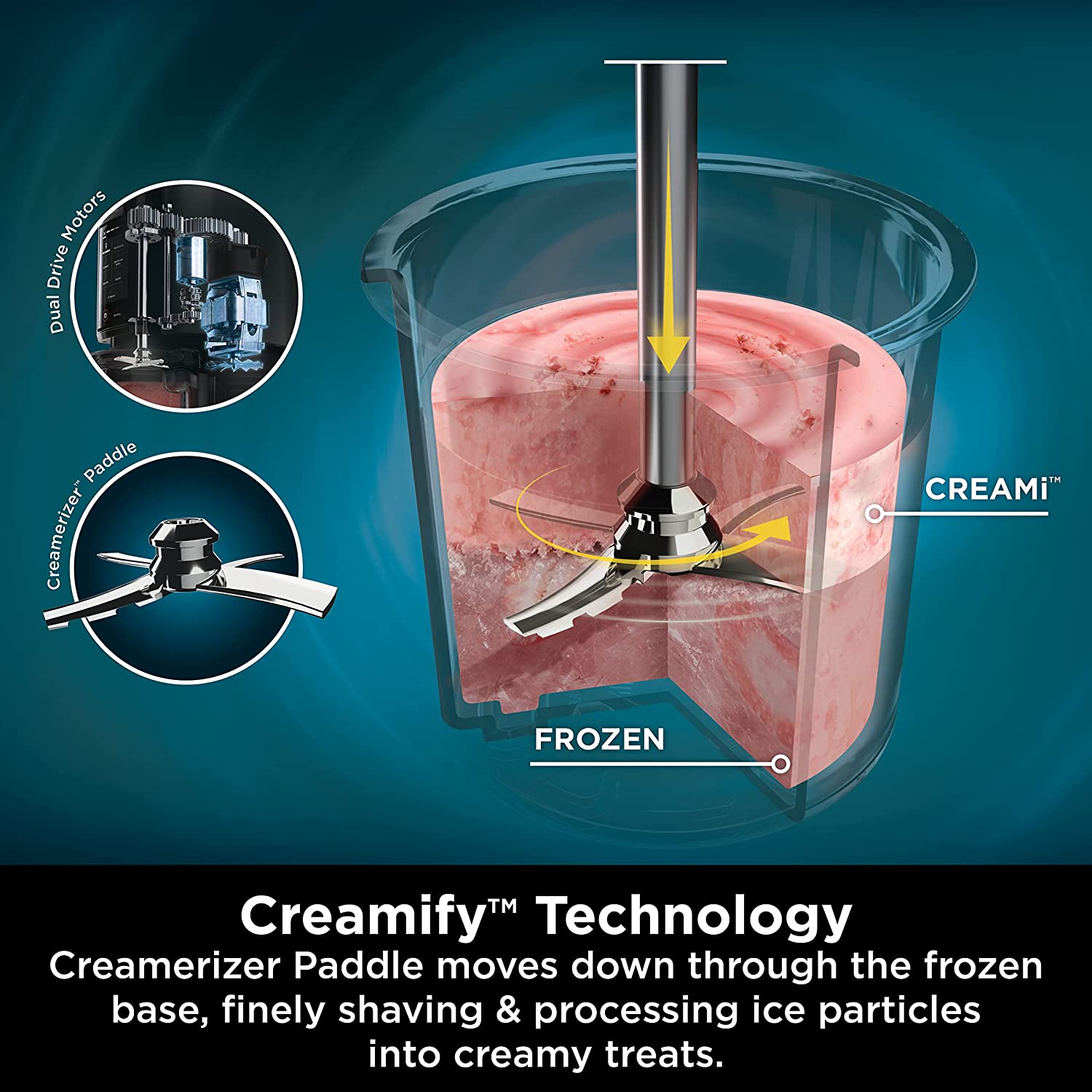دستگاه بستنی ساز نینجا مدل Ninja CREAMi Ice Cream - ارسال 10 الی ۱۵ روز کاری