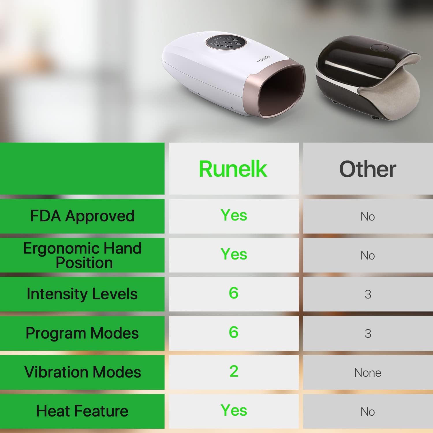 ماساژور دست برقی با فشرده سازی 6 حالته مدل runelk Hand Massager - ارسال 25 الی 30 روز کاری
