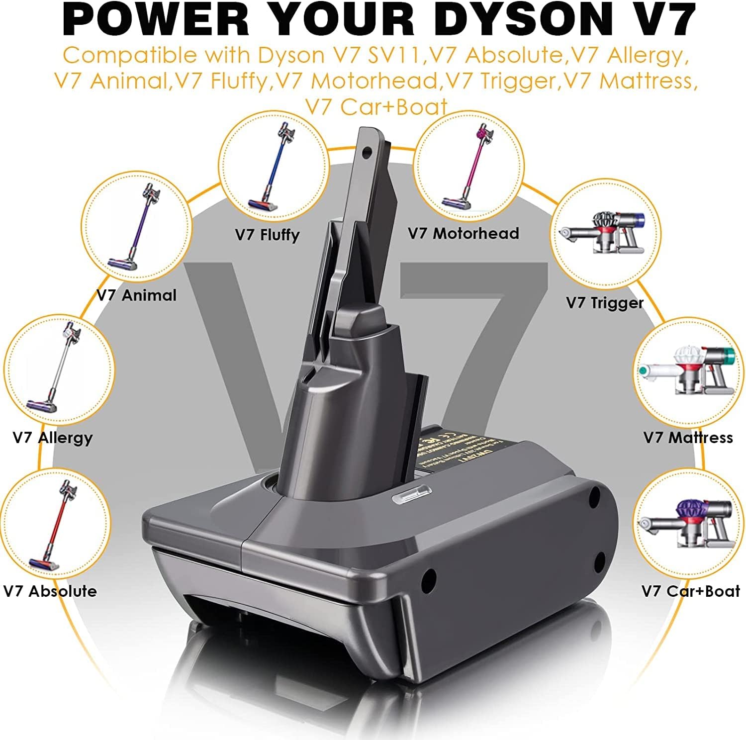 آداپتور باتری Dyson V7- ارسال ۱۰ الی ۱۵ روز کاری