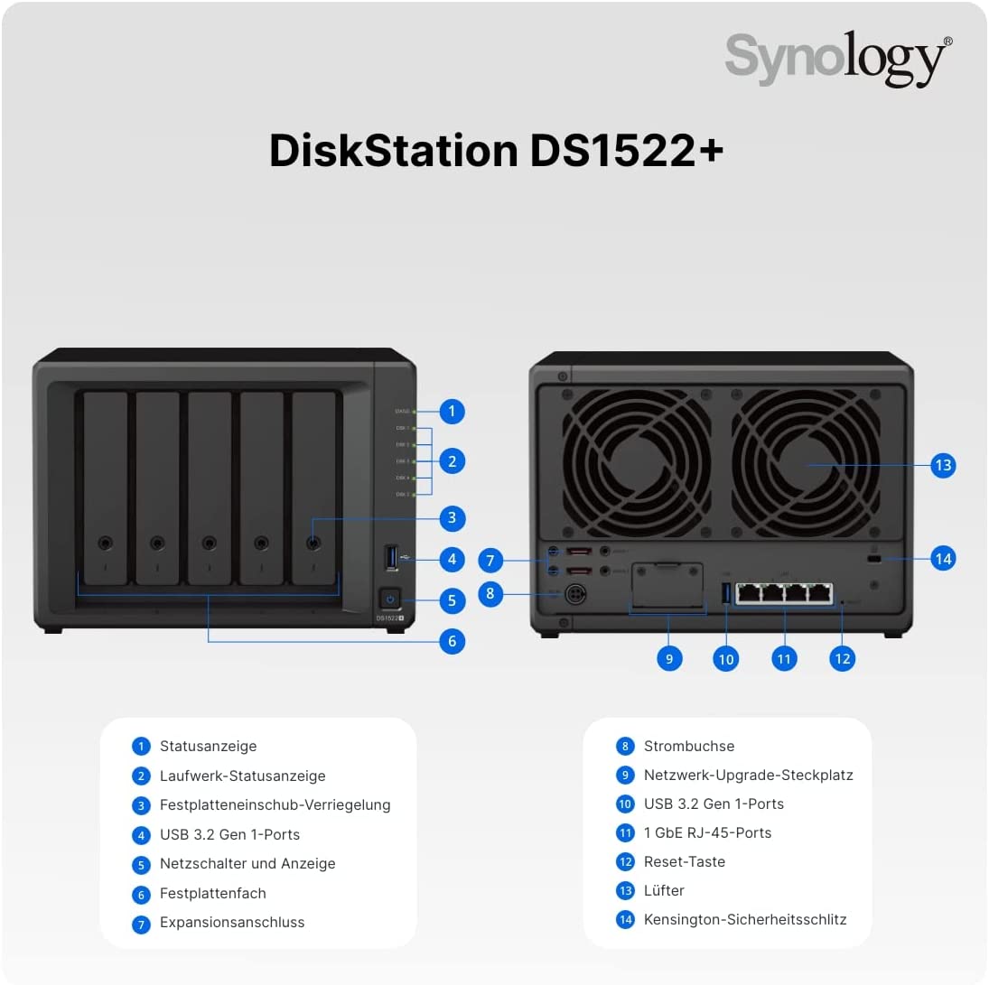 ذخیره ساز تحت شبکه برند Synology مدل DS1522+ 5 Bay Desktop NAS - ارسال 10 الی 15 روز کاری