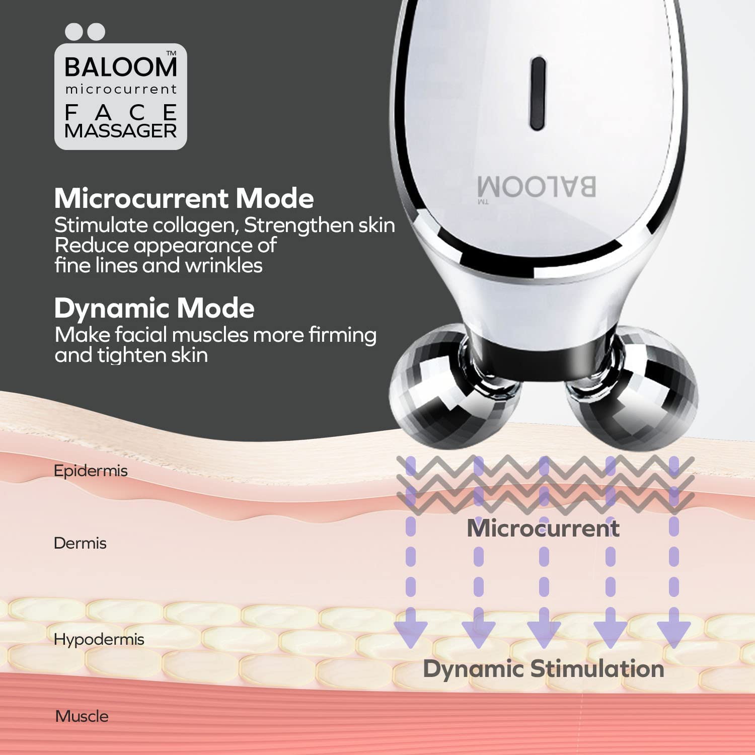 ماساژور صورت مدل Baloom Facial BAL_MCFM_001 - ارسال الی 20 الی 25 روز کاری