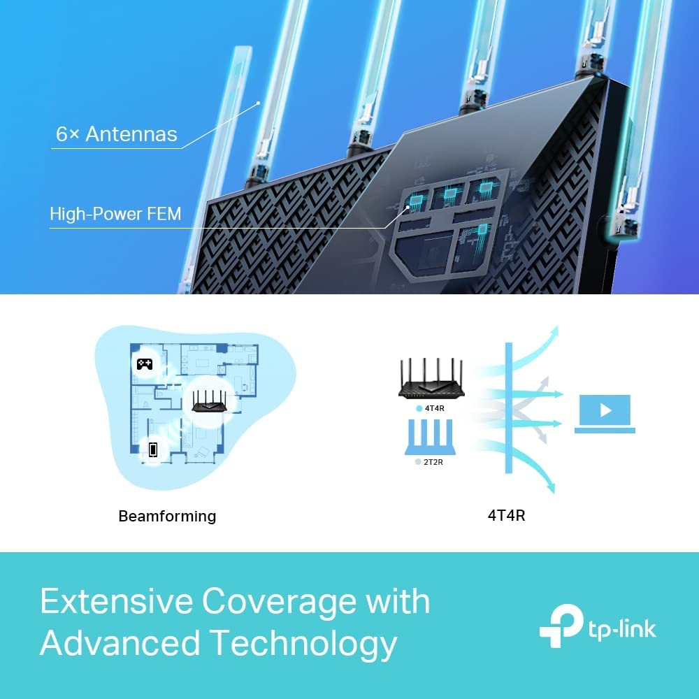 مودم TP-Link Archer AX72 نسل بعدی Wi-Fi 6 AX5400 - ارسال ۱۰ الی ۱۵ روز کاری