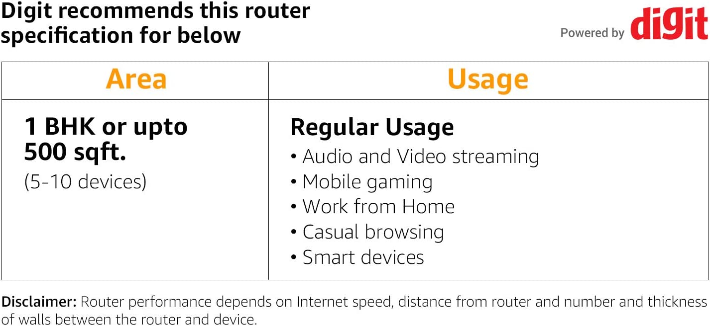 روتر بی سیم Wi-Fi TP-Link N450 - ارسال ۱۰ الی ۱۵ روز کاری