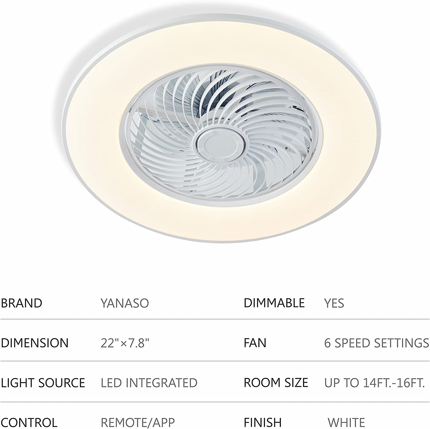 پنکه سقفی بانور Ceiling Fan with Light Modern - ارسال ۱۰ الی ۱۵ روز کاری